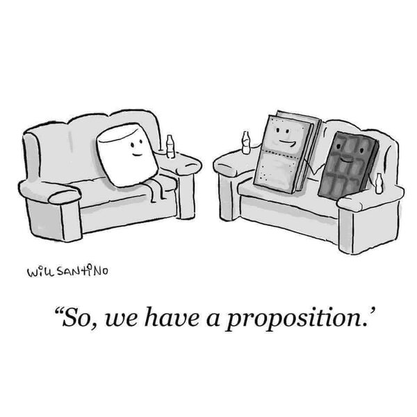 A Proposition