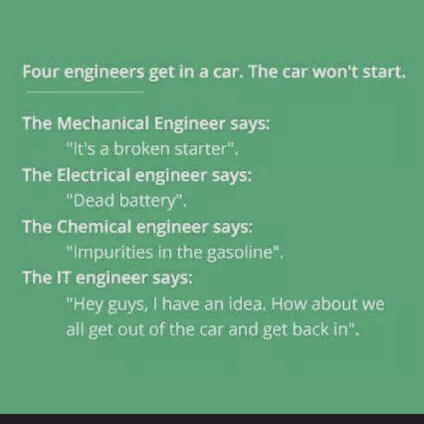 Engineers