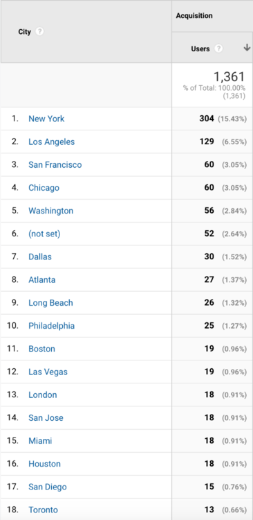 Screen Shot 2022-01-23 at 10.47.15 PM.png