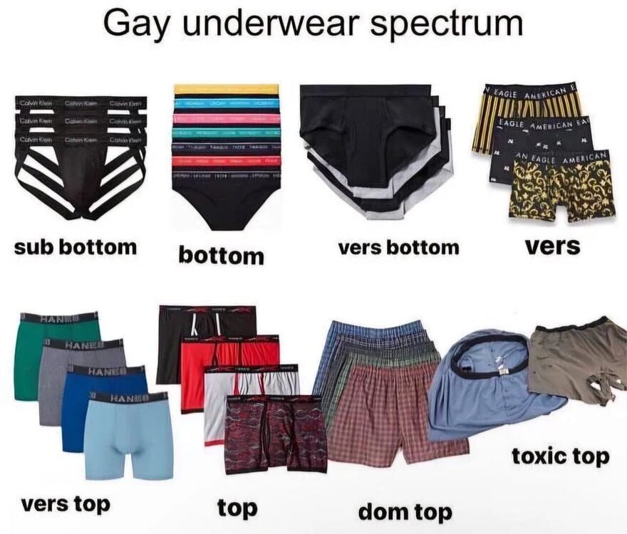 Undies Chart.jpg